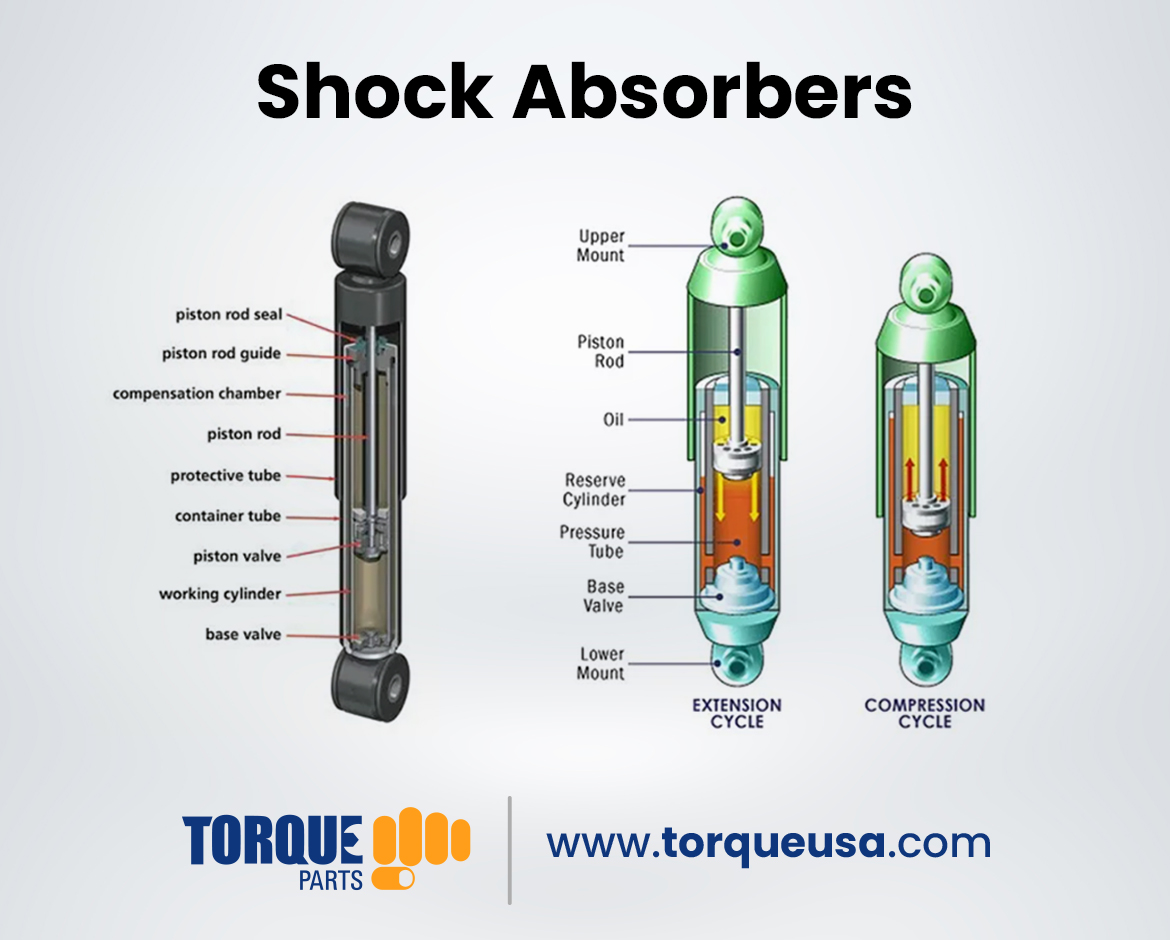 Shock Absorbers