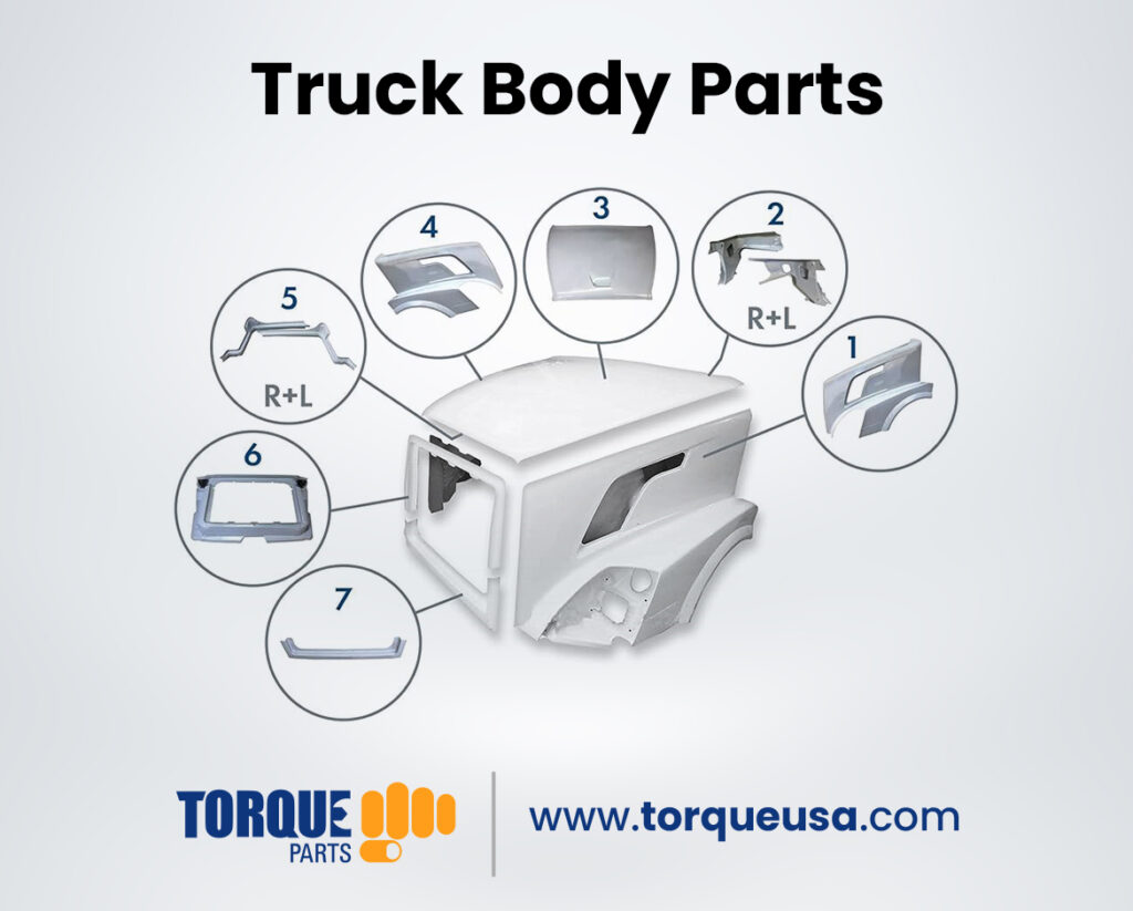 Mini Ruck Body Parts Truck Body Parts - Torque Parts LLC